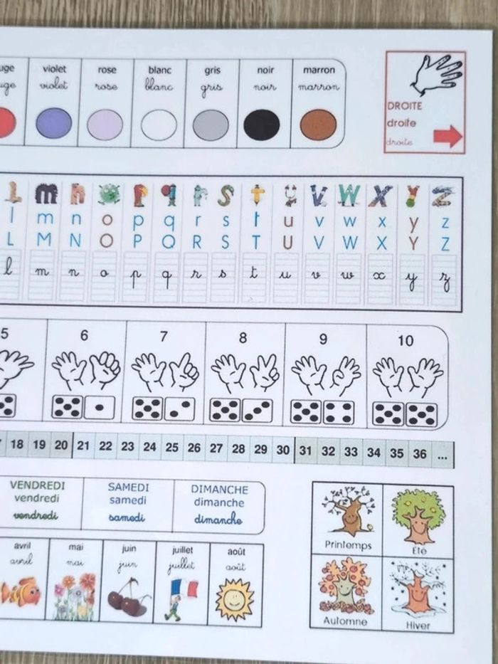 Sous mains enfant des outils indispensables Montessori A4 - photo numéro 3