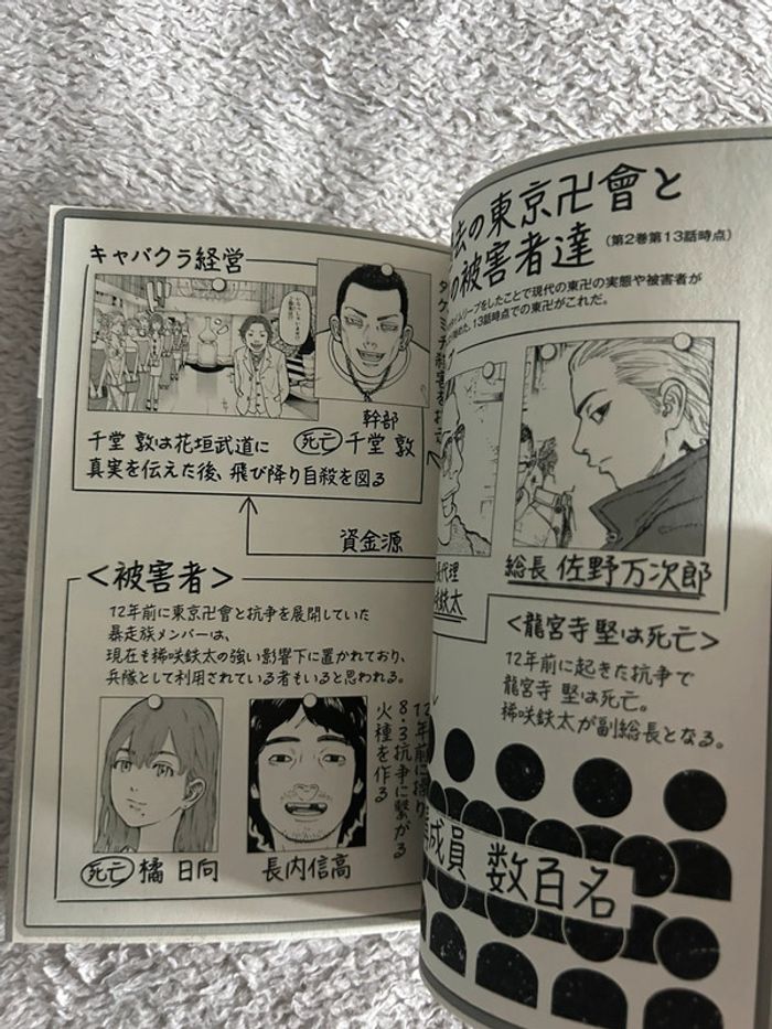 Manga Tokyo Revengers Japonais - photo numéro 5