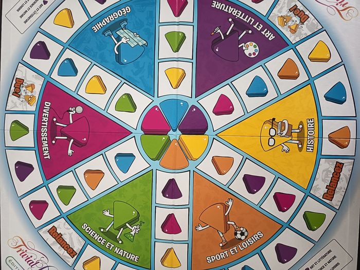 Jeux trivial pursuit enfant- adulte 8-99ans - photo numéro 3