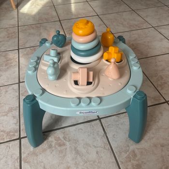 Table d activité