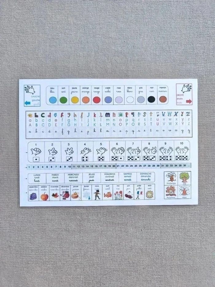 Sous mains enfant des outils indispensables Montessori A4 - photo numéro 5