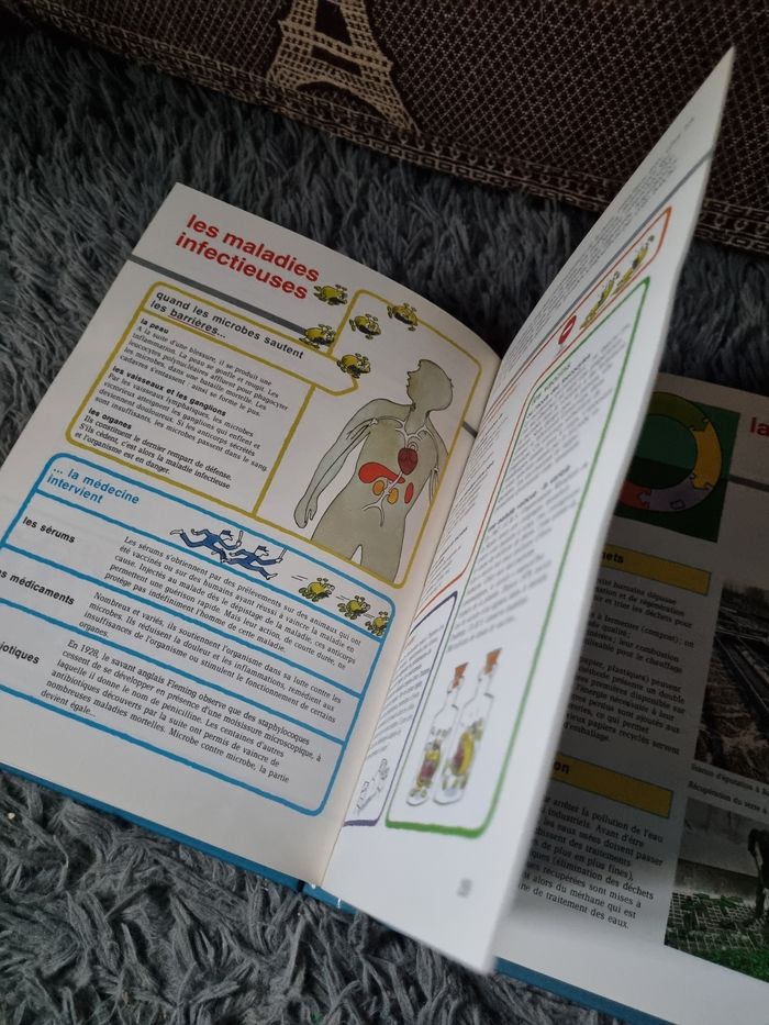 Le livre compagnon (aide scolaire) - photo numéro 9