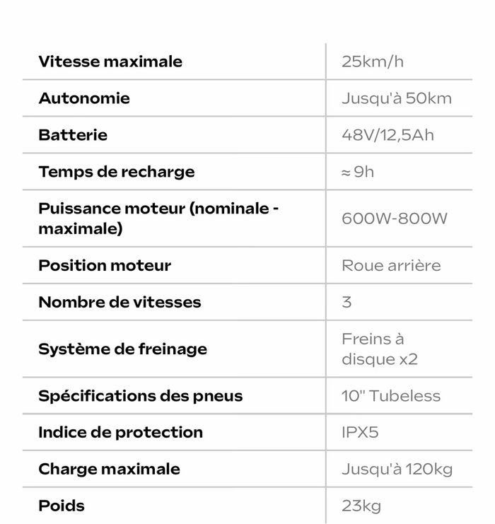 Trottinette électrique Urban glide E cross pro 2. - photo numéro 10