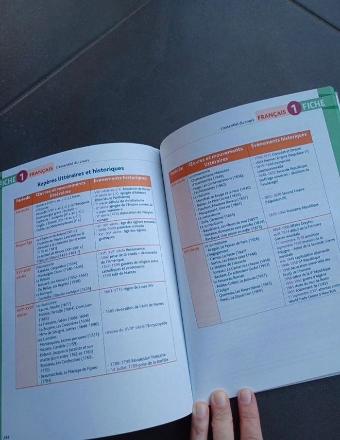 Brevet facile 3e - photo numéro 10