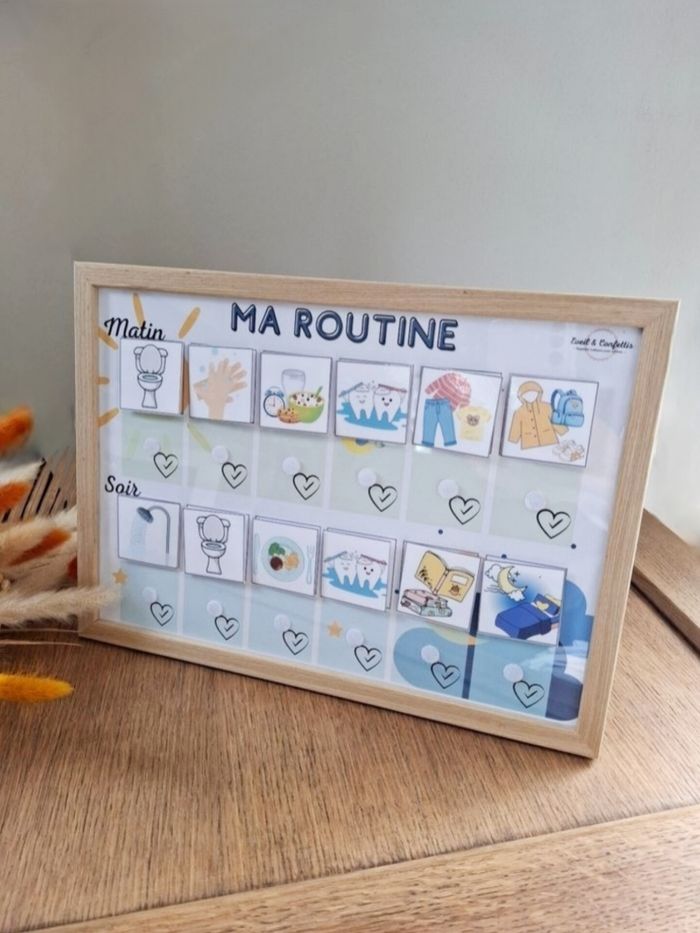Tableau de routine