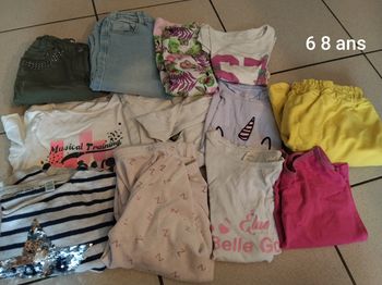 Vêtements filles 