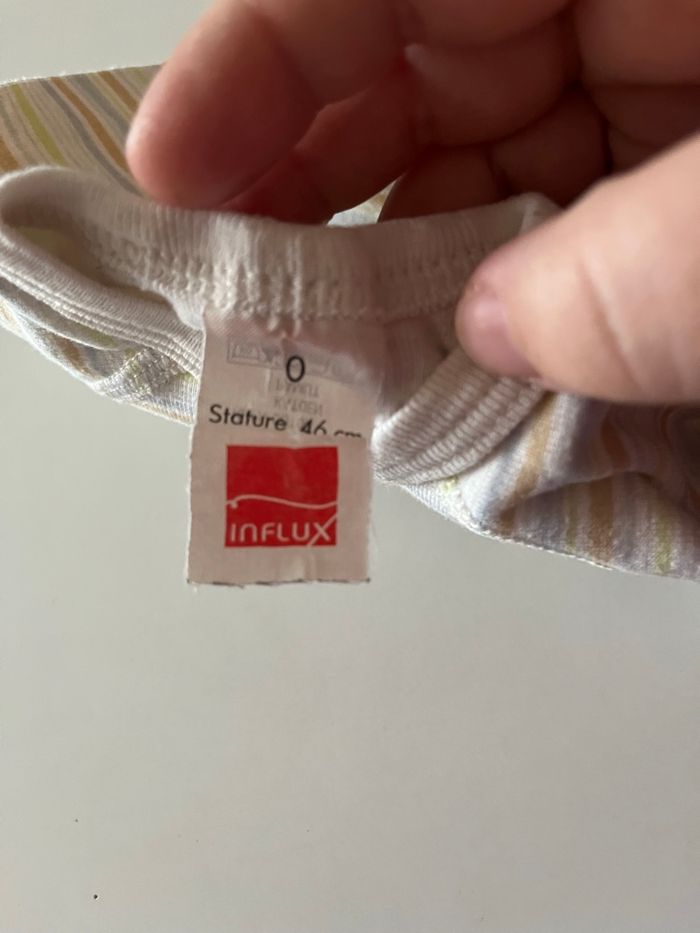 Bodies - photo numéro 5