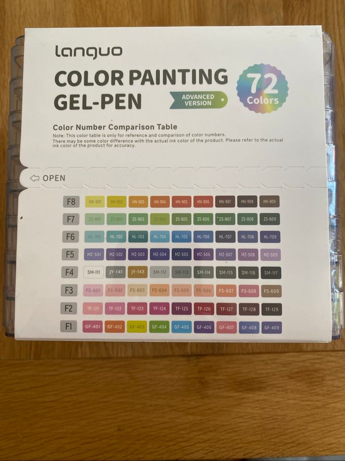 Set organisateur de 72 Stylos Gel Languo Neufs - photo numéro 5