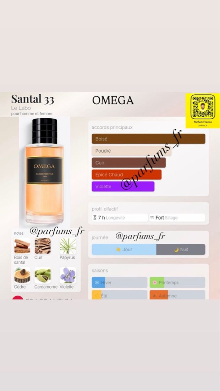 Santal 33/omega parfum - photo numéro 2