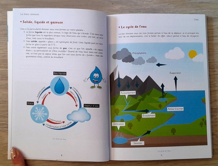 mon premier guide développement durable dés 8 ans - photo numéro 5
