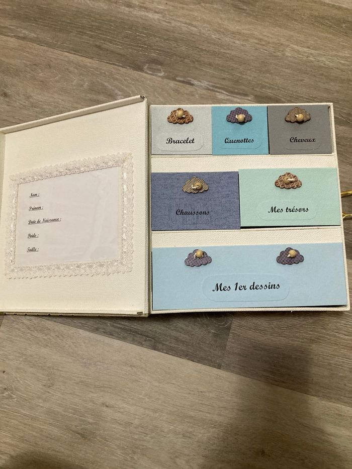 Boîte souvenir