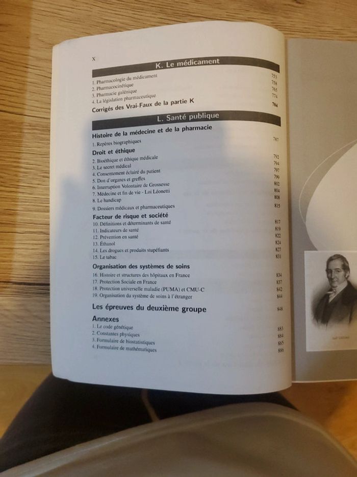 Tout le PASS en fiches - photo numéro 8