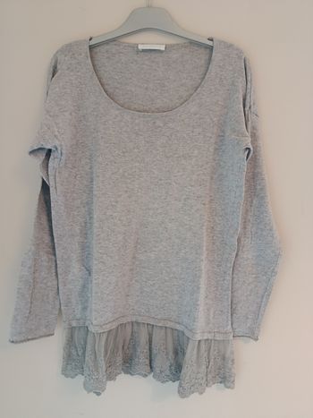 Pull Promod