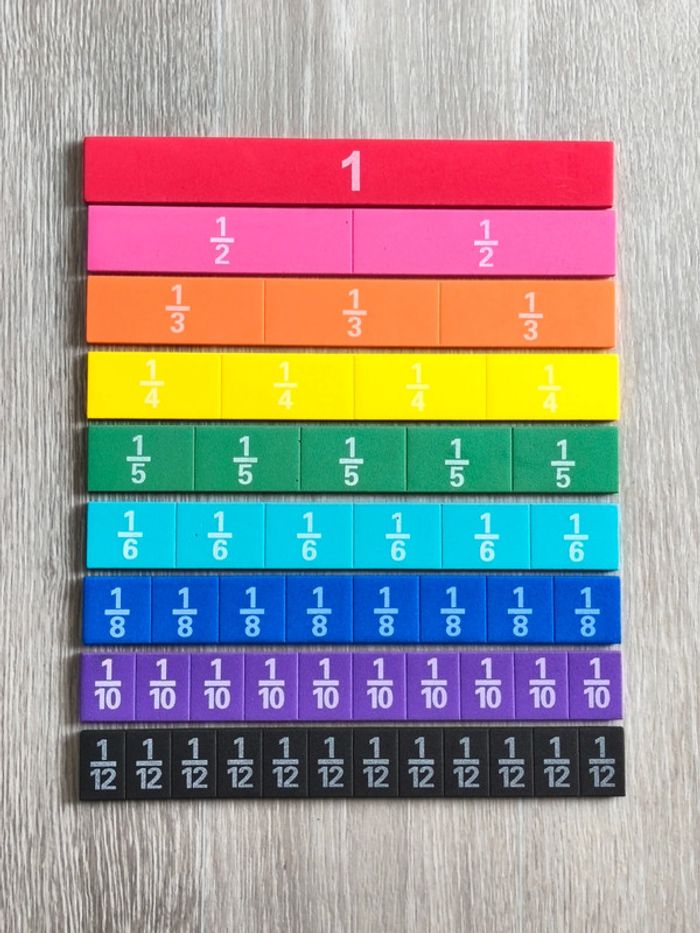 Fractions linéaires en mousse