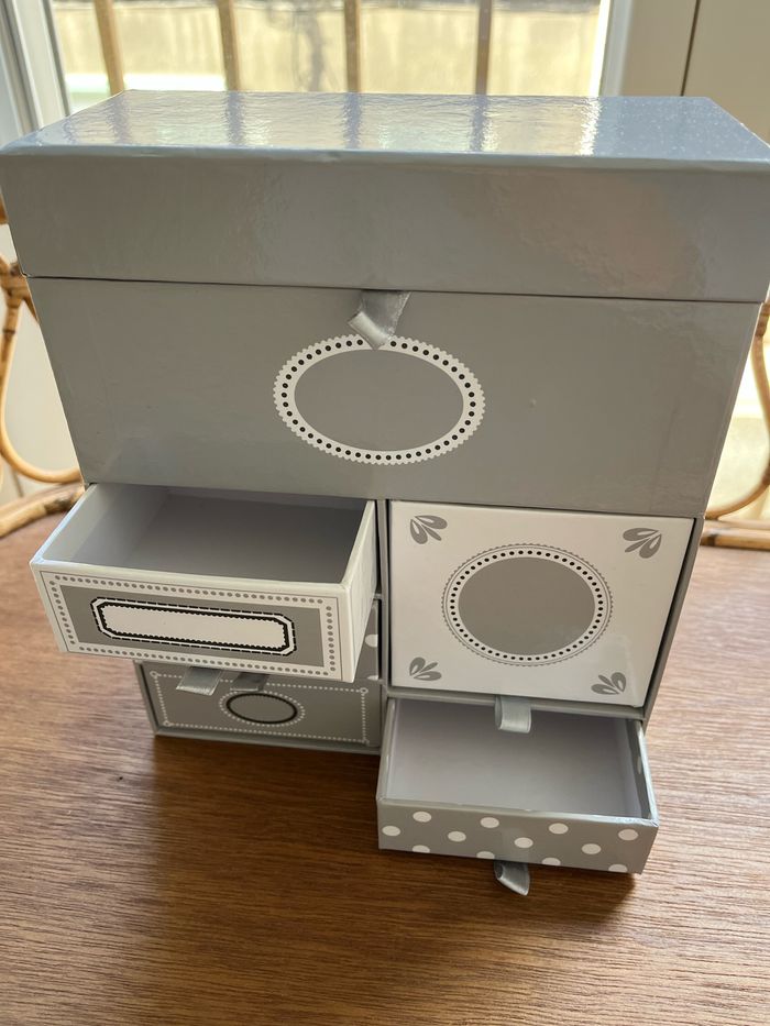 Boîte a souvenir - photo numéro 2