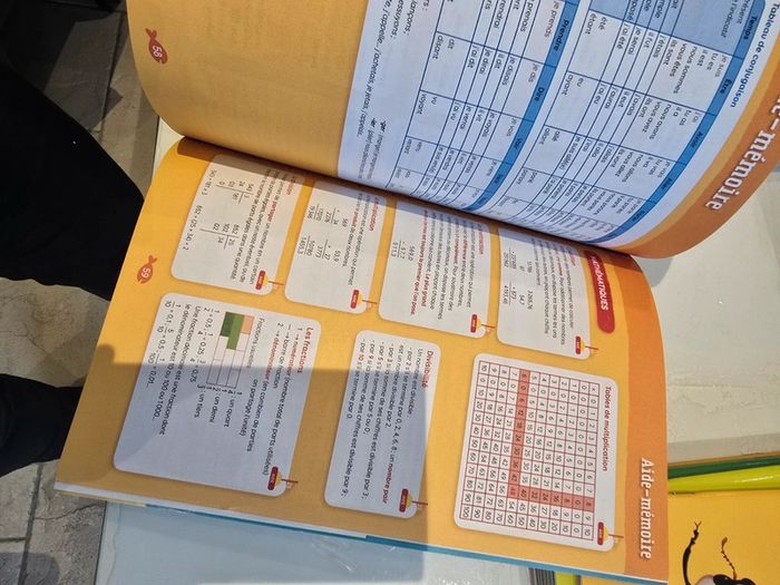 Cahier de vacances - photo numéro 6