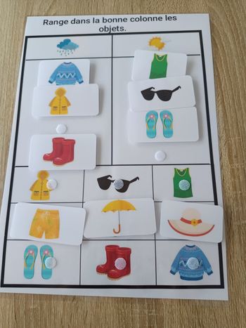 Montessori la météo