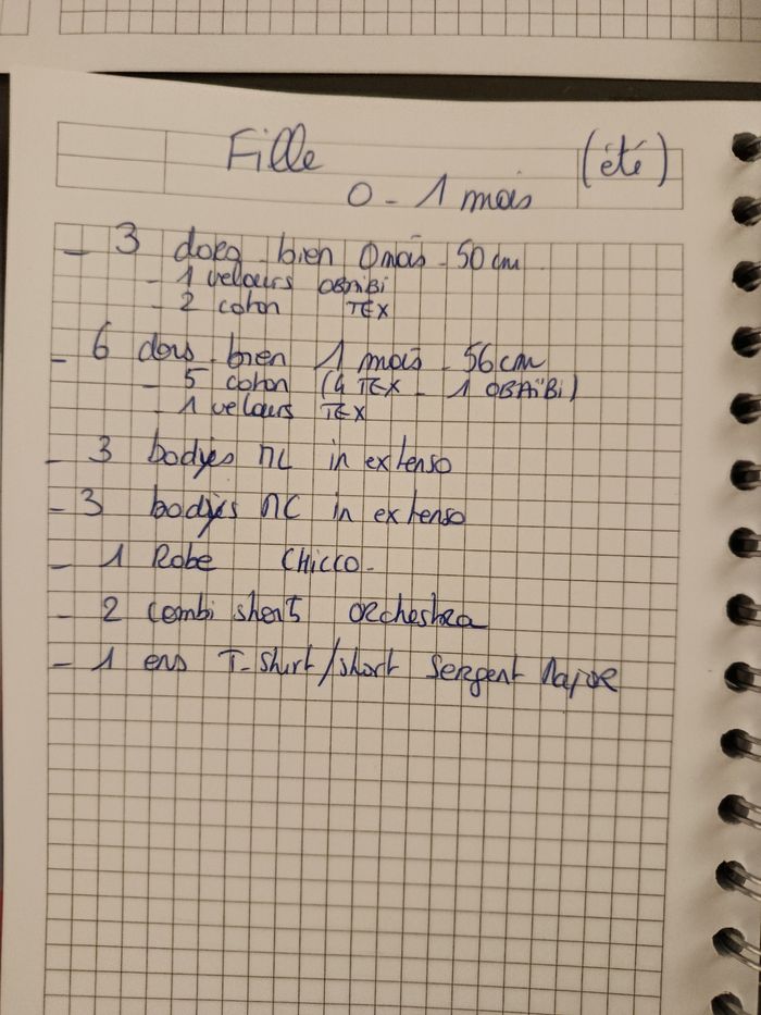 Lot vêtements bébé fille Naissance/1 mois (été) - photo numéro 6