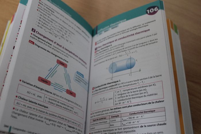 Fiches bac S - photo numéro 3