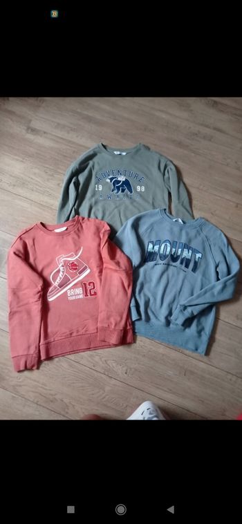 Lot sweat Mango