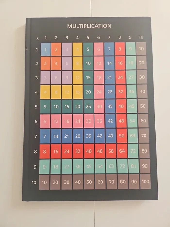 Carnet A4