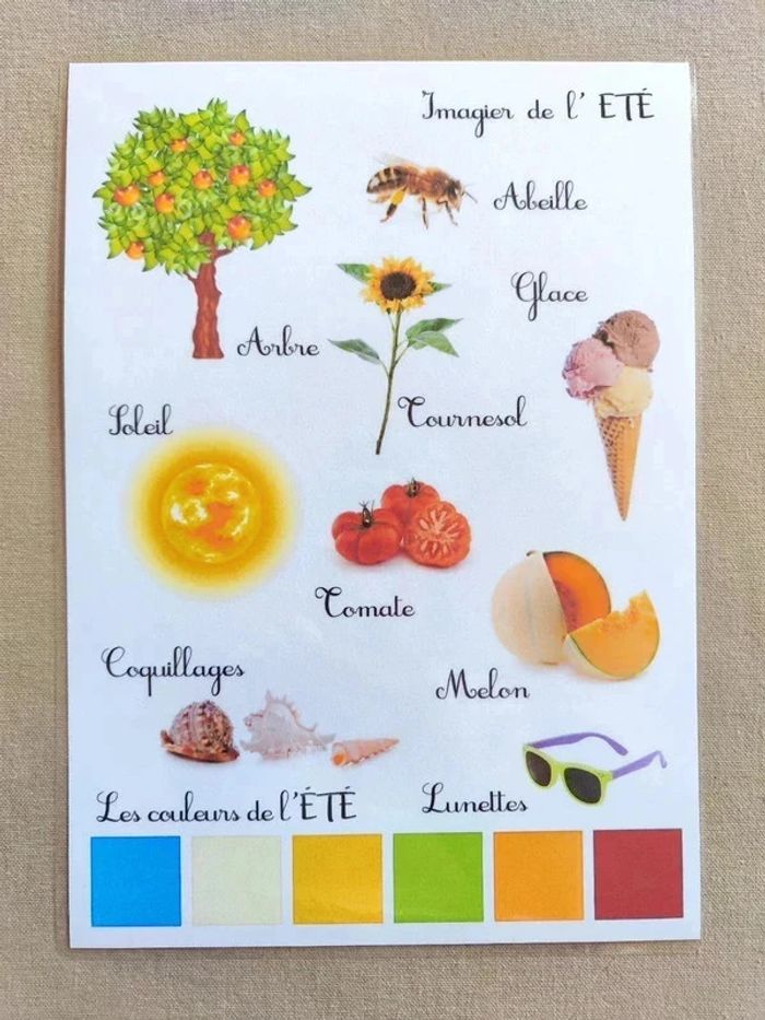 Imagier de l'été A4