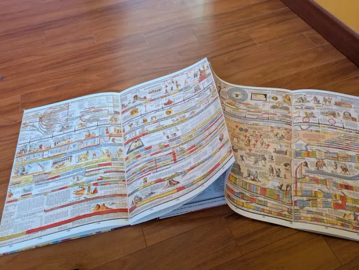 Livre la chronique illustrée de l'histoire du monde - photo numéro 4