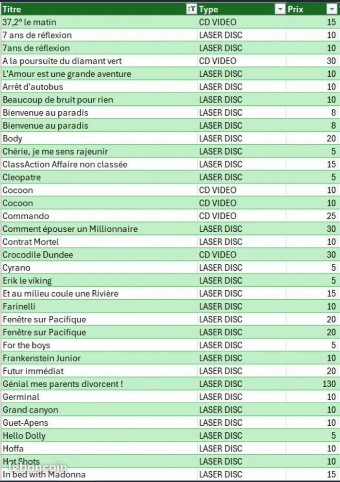 Différents titres de laser disc - photo numéro 8