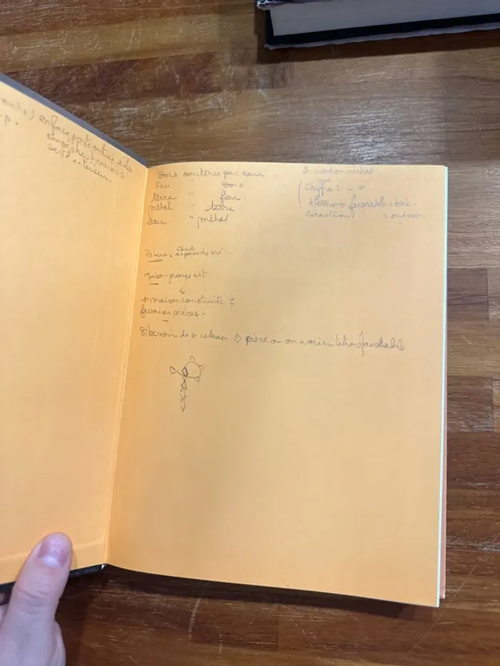 Livre le grand livre du Feng shui - photo numéro 4