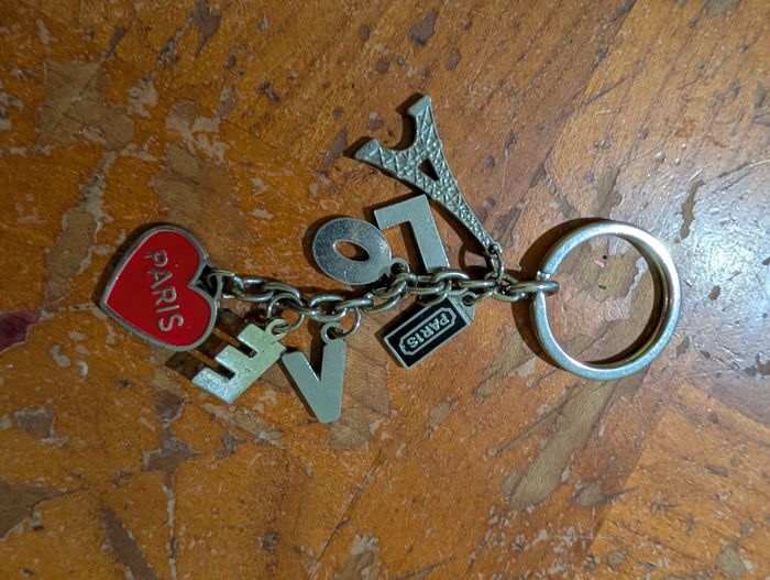 Porte clefs paris