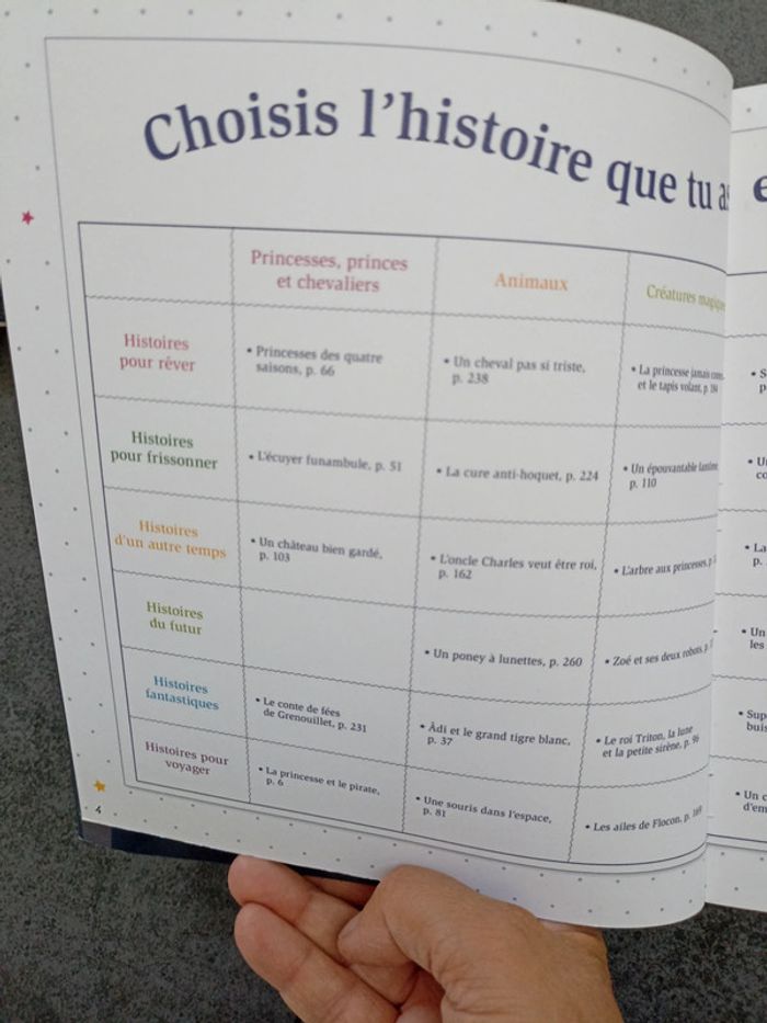 Belles histoires du soir pour s'endormir - photo numéro 2