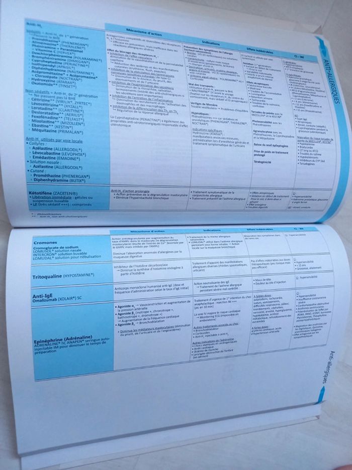 Livre medicaments - photo numéro 3