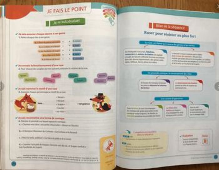 Français 6ème - L’envol des lettres - manuel de l’élève - photo numéro 4