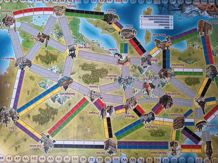 Jeux de société les aventuriers du rail 8 -99 ans - photo numéro 3