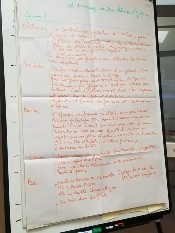 Dictionnaire Anglais - photo numéro 11