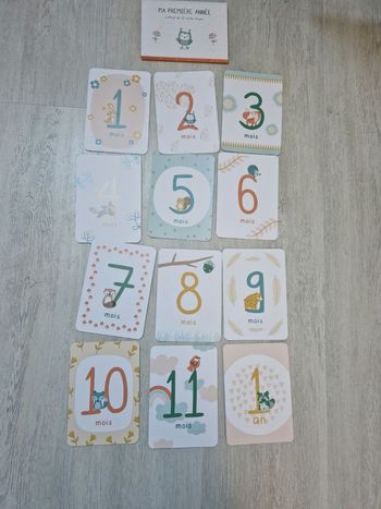 Cartes étapes neuves