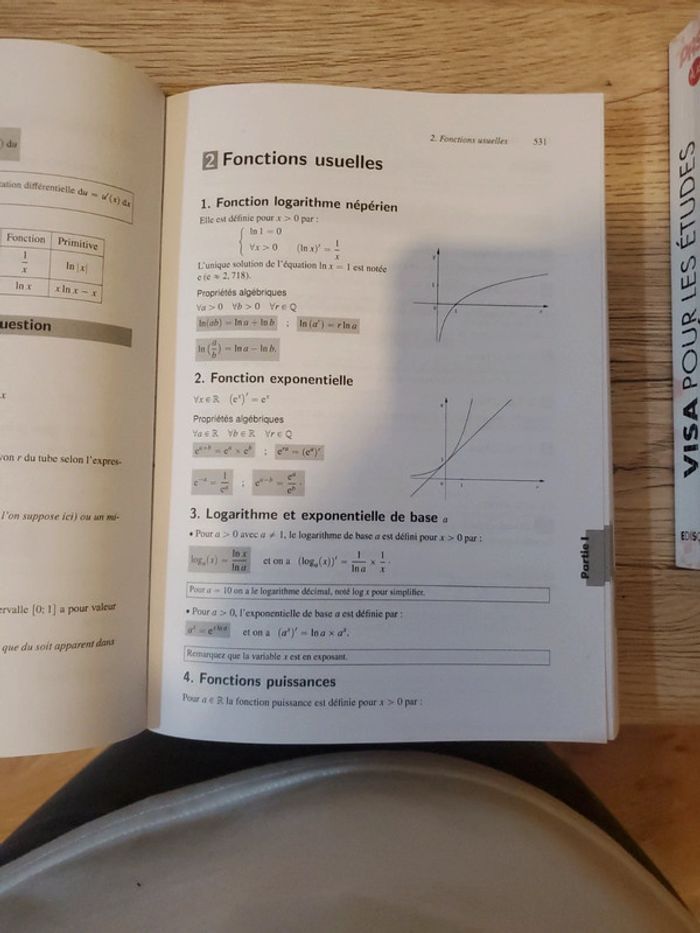 Tout le PASS en fiches - photo numéro 10