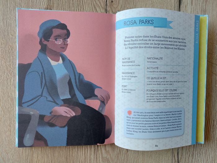 Livre "Portraits de femmes libres" Fleurus - photo numéro 8