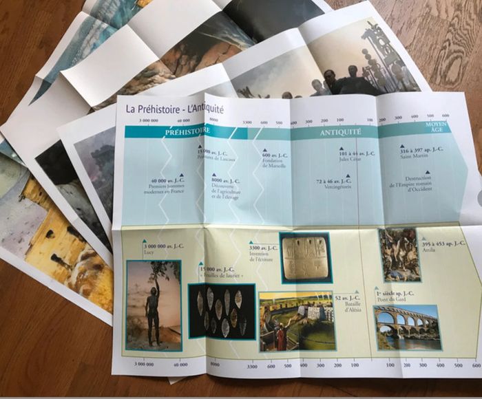 Histoire CM1 - CM2  la Préhistoire - l'Antiquité - 5 documents + fichier + posters + guide - photo numéro 16