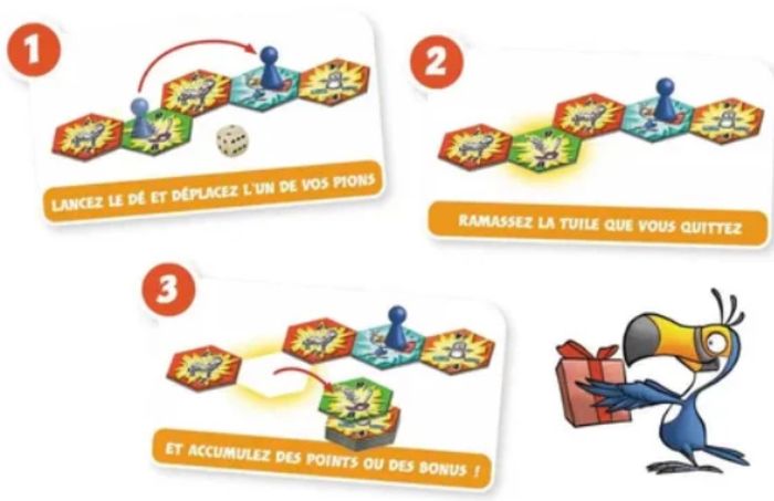 Jeux de société TOUCAN DO IT - photo numéro 2