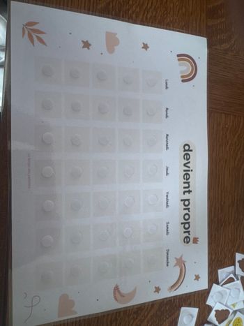 Tableau de propreté 