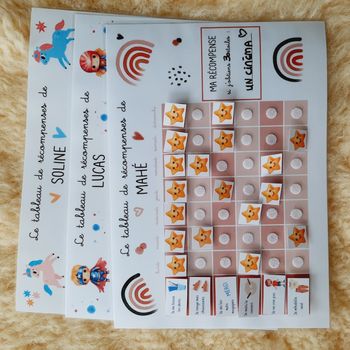 Tableau de récompenses - Luludik