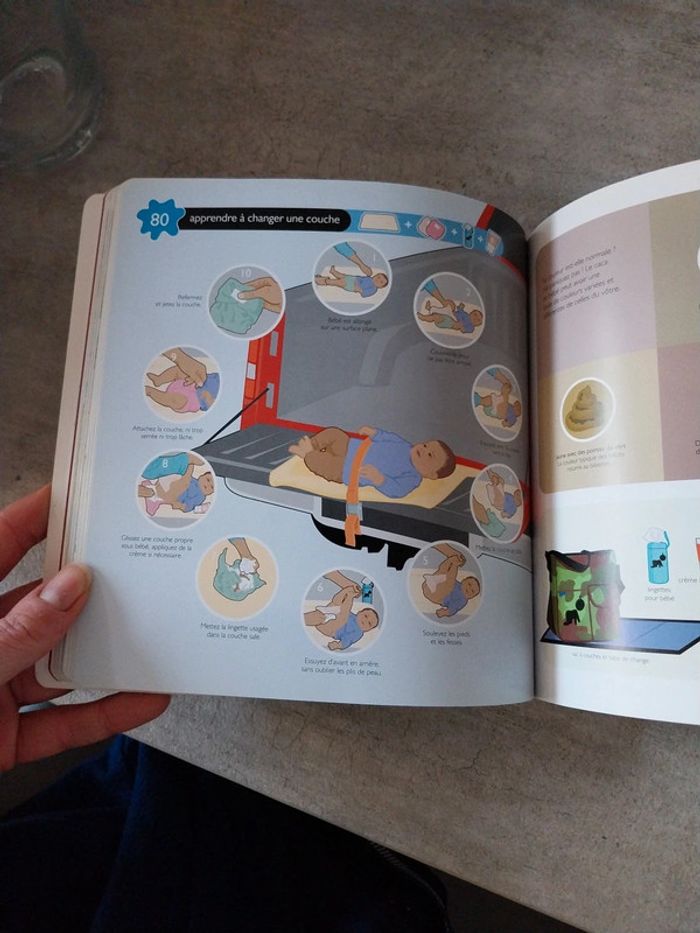 Comment être top papa - photo numéro 4