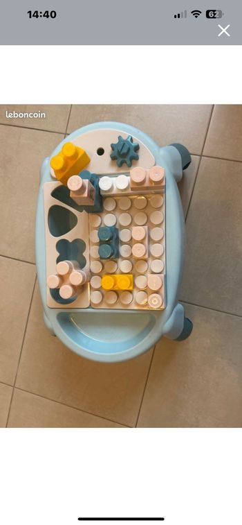Table activité