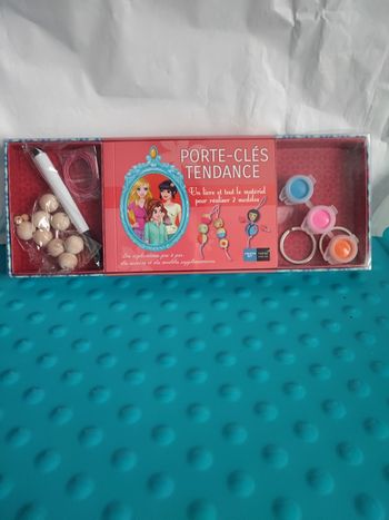 Kit porte clés