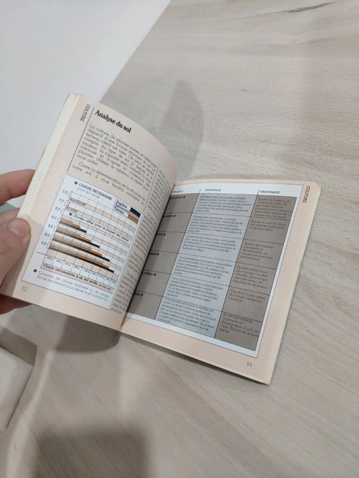 Livre petit format le jardinage guide Anthese Bonar jardin pelouse compost - photo numéro 11