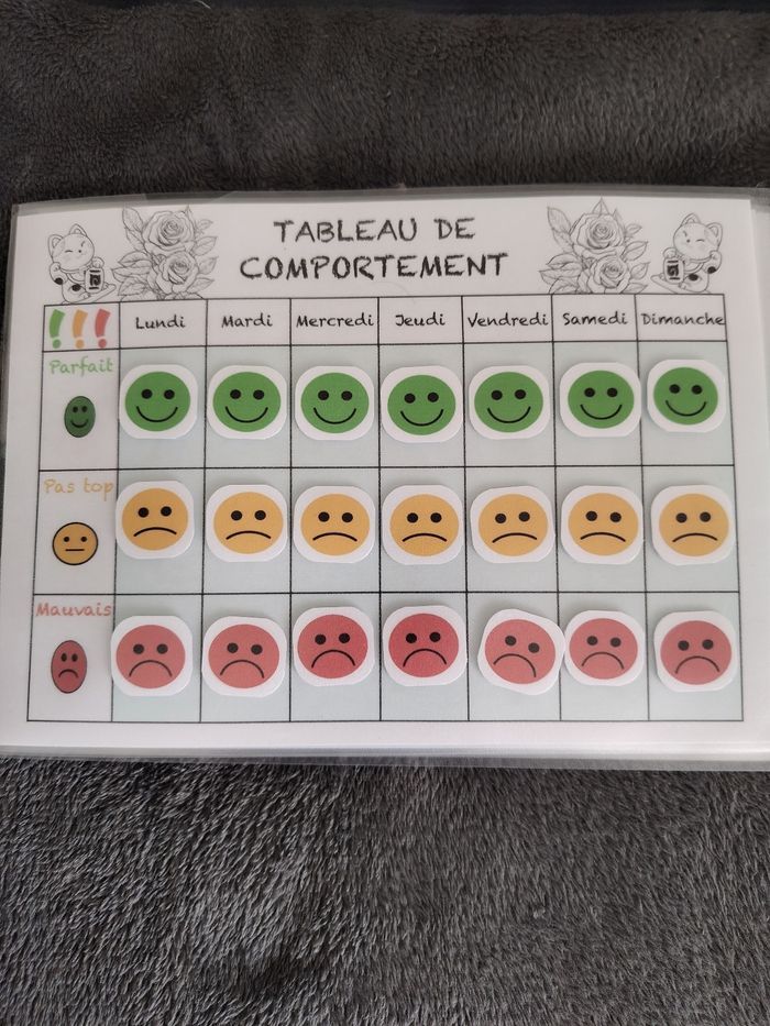Pack complet pour fille fiche d'activité - photo numéro 7