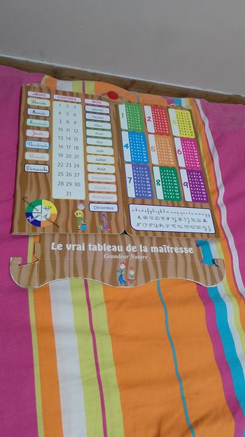 Le vrai Tableau de la maîtresse grandeur nature