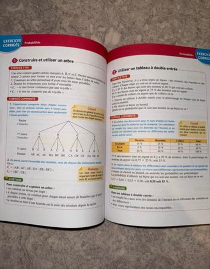 Livre scolaire - photo numéro 4