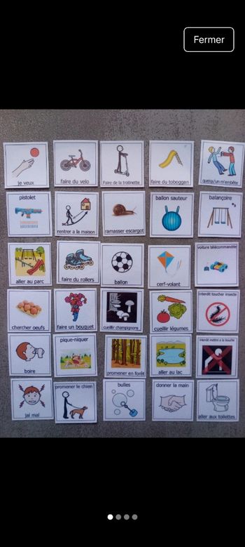 Lot pictogrammes de communication